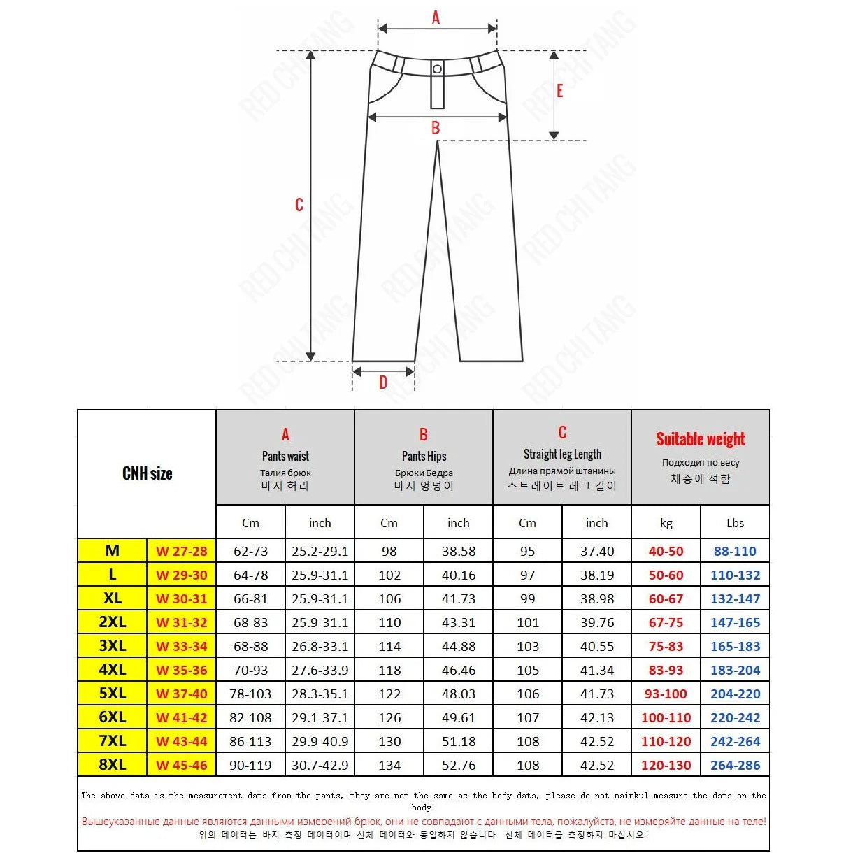 Korean Popular Clothes Jeans Casual Men Loose Fit Stretch Spandex Denim Jogger Pant
