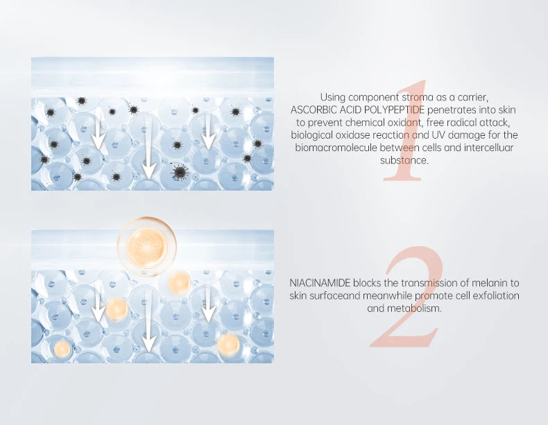 Vitamin C Face Whitening Serum Deep Moisturizing Removal Dark Spots Hyaluronic Acid Essence Anti Aging Facial Serum Skin Care