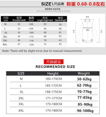 Men's New Winter Sweater Thick Fleece Warm Sweater